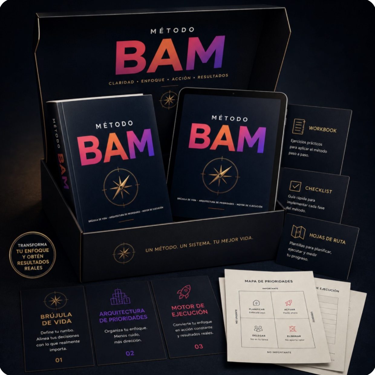 Kit Método BAM: ebook, versión digital, workbook, checklist, hojas de ruta y mapa de prioridades